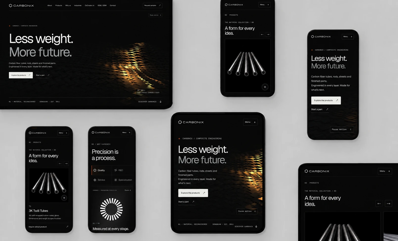A composition of Carbonix website layouts on a desktop monitor, tablet and mobile devices.