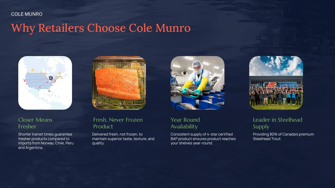 Cole Munro sales presentation, slide 18
